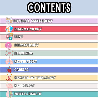 The Family Nurse Practitioner School Guide
