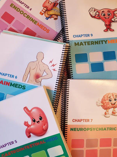 Nursing/NCLEX Pharmacology Study Guide – Mnemonics, Memory Hacks & Exam Tips
